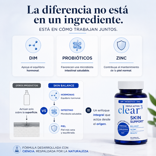 Sanova® Skin Balance