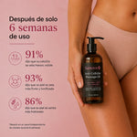 Sanova® Aceite Anticelulítico